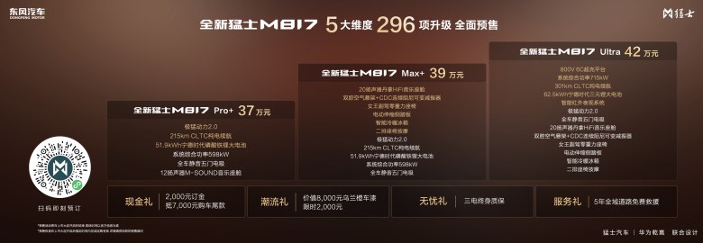 296项全方位进阶!全新猛士M817预售正式开启,37万起!