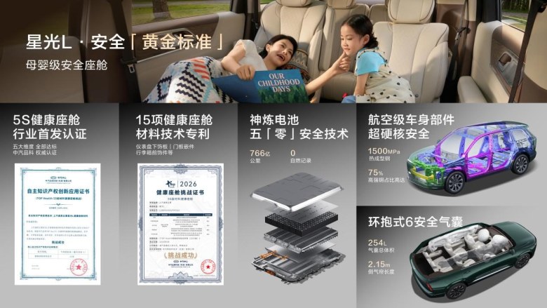15万内终于有“真·大六座”了!星光L这波预售,打了谁的脸?