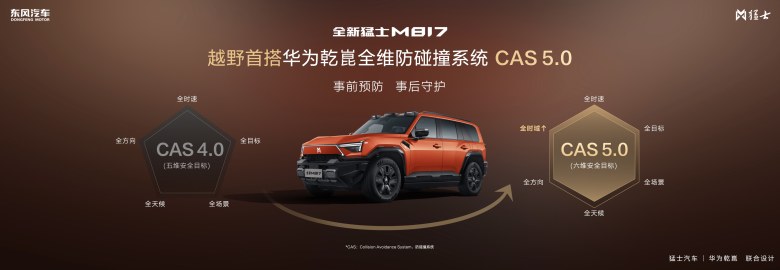 296项全方位进阶！全新猛士M817预售正式开启，37万起！