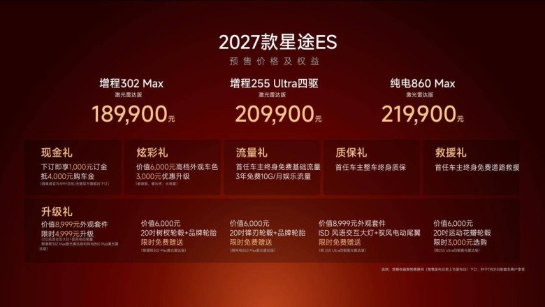 18.99万元起！2027款星途ES开启预售，下订即享三大预售权益！