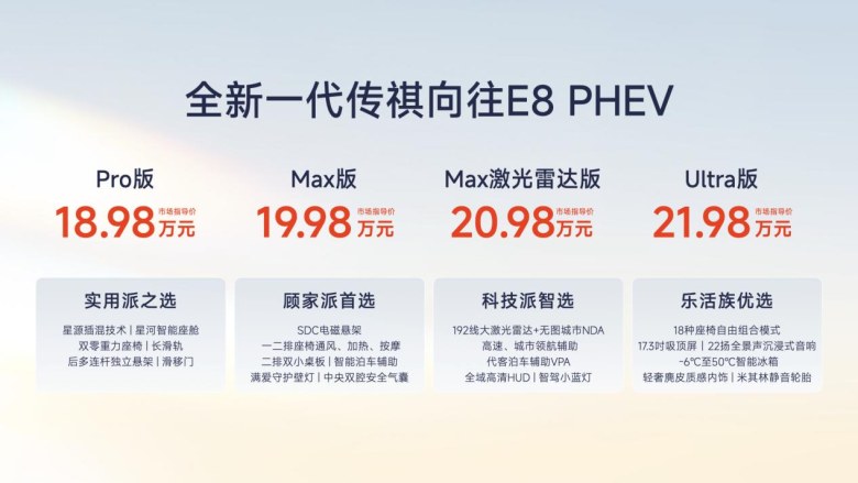 传祺首届用户大会暨MPV之夜发布祺享计划,M8、E8焕新上市