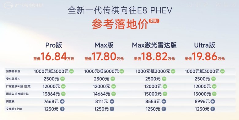 传祺MPV双车齐发:一个加长冲高端,一个务实打家用!
