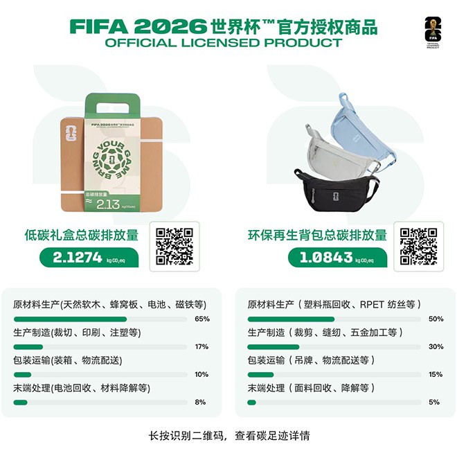 识别二维码查看碳足迹详情