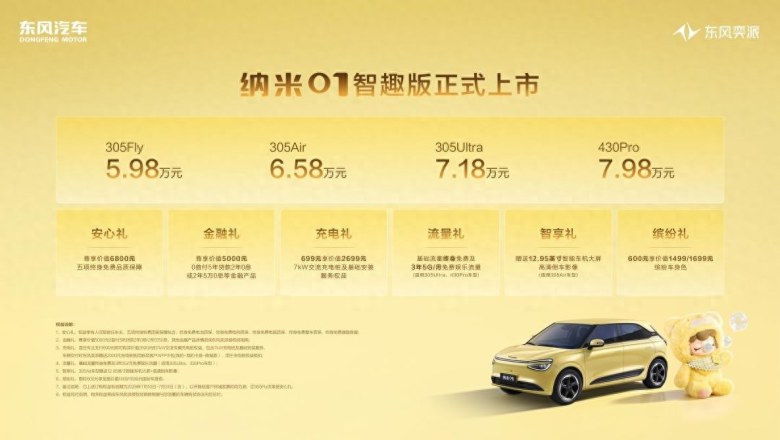 东风奕派纳米01智趣版上市5.98万元起，8155芯片+无框车门成标配