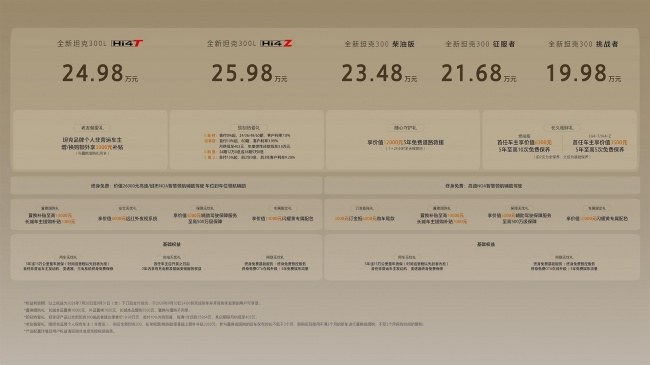 全新坦克300杭州上市售价19.98万起