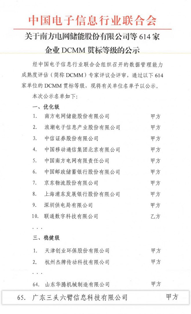 三头六臂通过数据管理能力成熟度DCMM3级