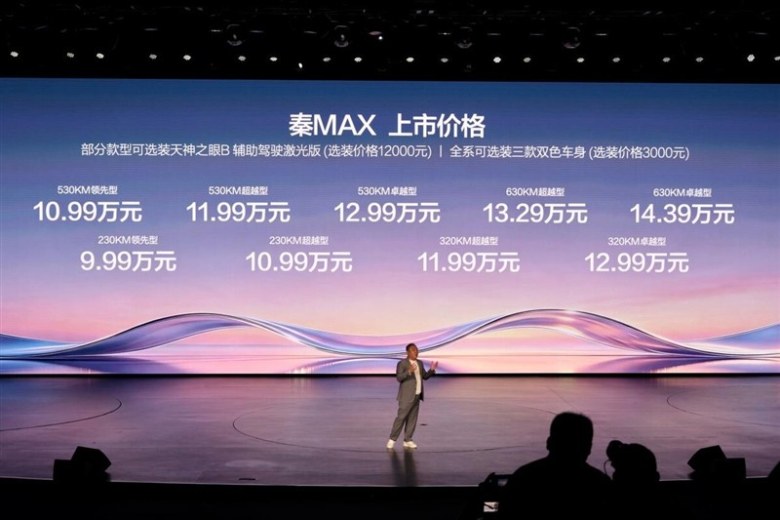 <a class='keywords-link' title='<a class='keywords-link' title='比亚迪秦' href=''>比亚迪秦</a>MAX' href=''><a class='keywords-link' title='比亚迪秦' href=''>比亚迪秦</a>MAX</a>