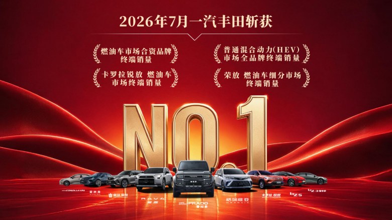 一汽丰田7月销量强势斩获四个“第一”，市场份额逆势上扬
