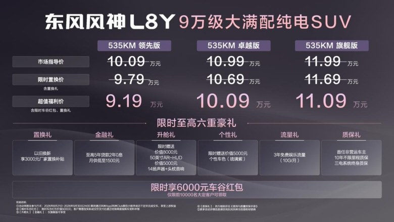 9.19万元起，东风风神L8Y大满配纯电SUV正式上市