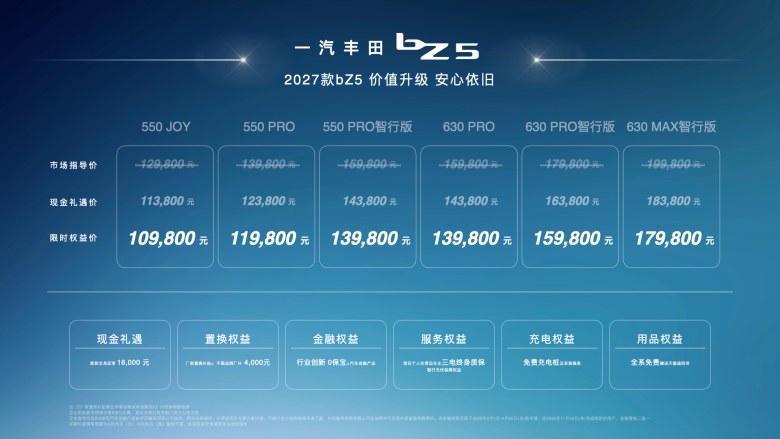 一汽丰田2027款bZ5焕新上市