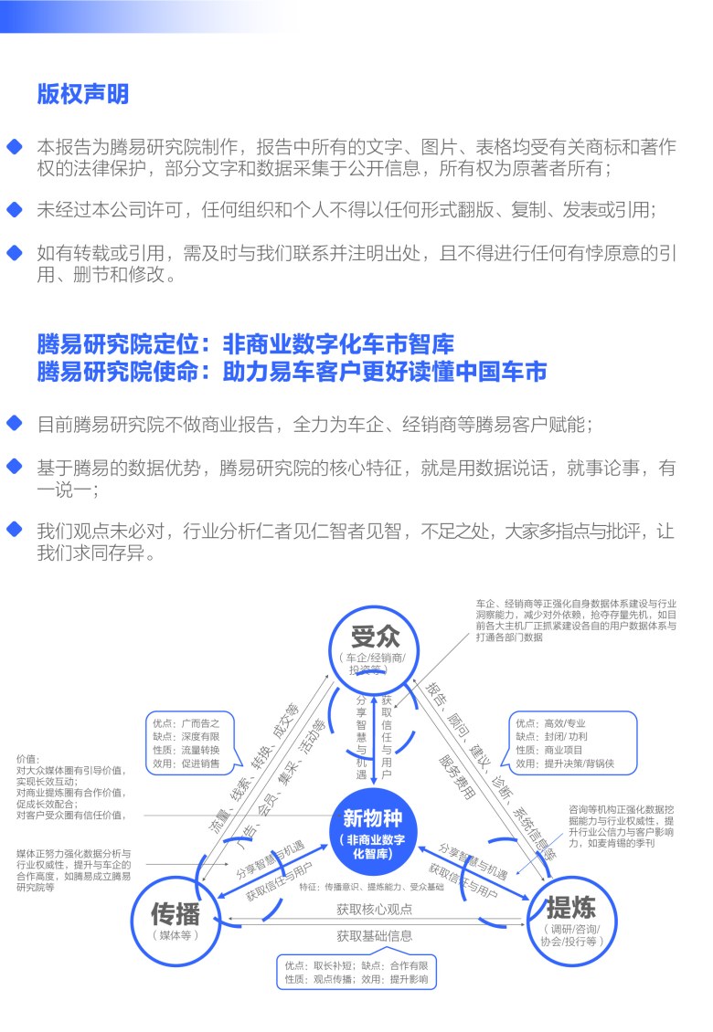 中国女性越来越爱开车