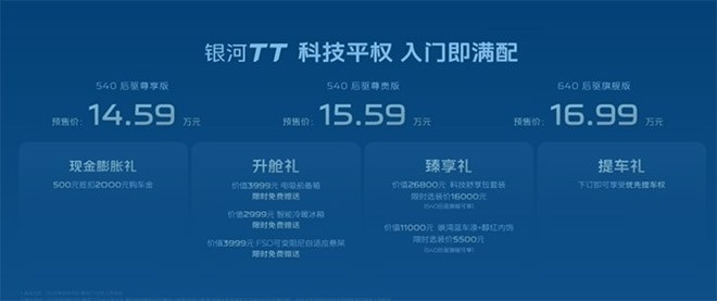 银河纯电2.0首款 <a class='keywords-link' title='吉利<a class='keywords-link' title='银河TT' href=''>银河TT</a>' href=''>吉利<a class='keywords-link' title='银河TT' href=''>银河TT</a></a>14.59万起