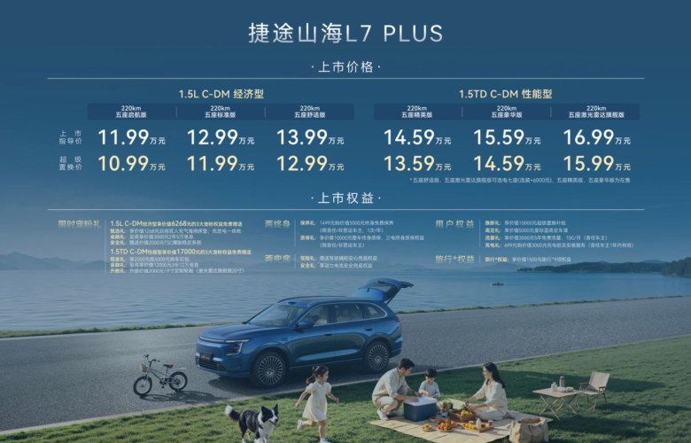全新山海L7 PLUS上市即“真香”:1700km续航+七座+终身质保,才10.99万