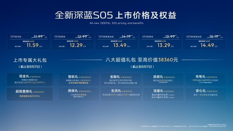 全新深蓝S05广州上市11.59万元起，携五大纯电车型入局华南