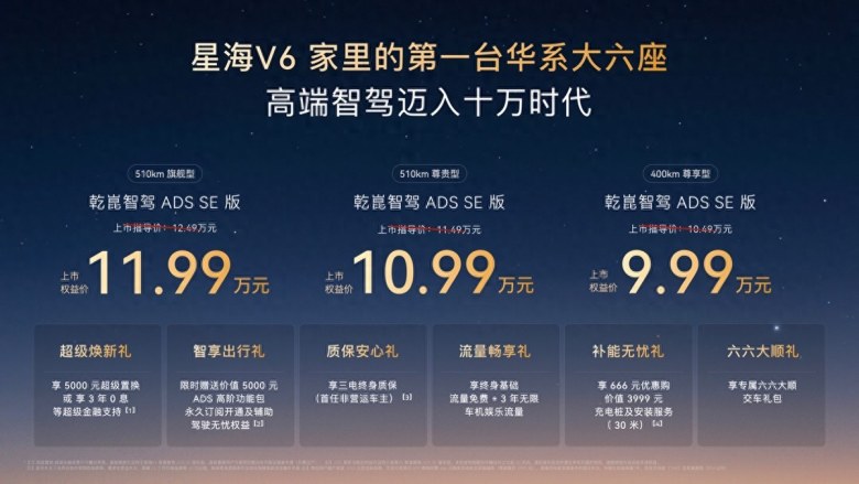 权益价9.99万起!华为智驾+真大六座,星海V6正式上市