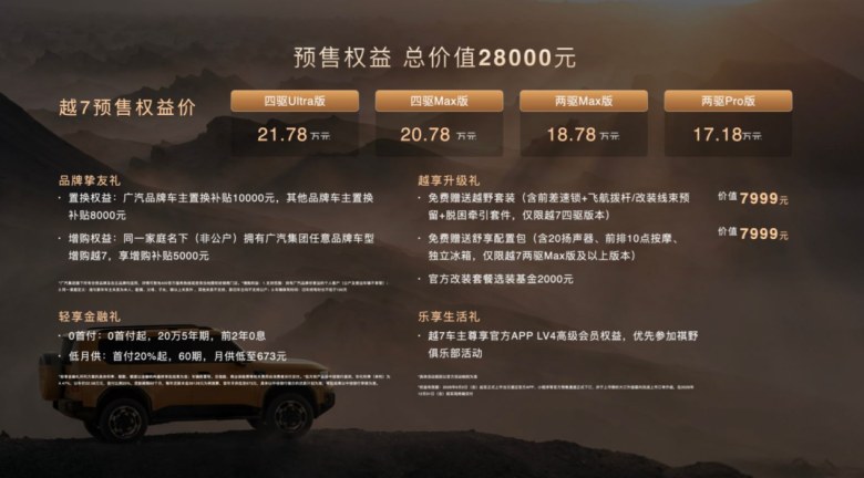 可城可野还省油!传祺越7预售17.18万起,先享订单已破1.5万