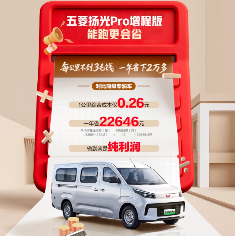 五菱扬光Pro增程版上市一口价10.48万元，850km续航+每公里两毛六