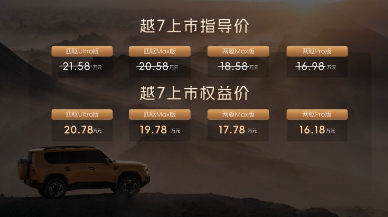 16万起的“方盒子”，传祺越7凭什么30分钟卖爆16815台