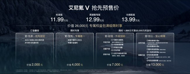 艾尼氪V开启预售