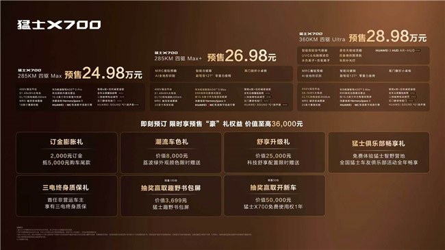 猛士X700开启预售 华为乾崑让智能越野走进家庭